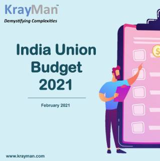 India Union Budget 2021