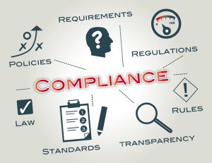 Annual Corporate Compliance Calendar for Financial Year 2022-23